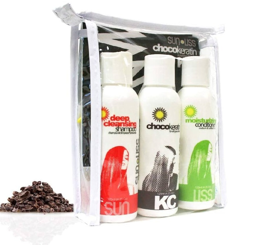 CHOCOKIT