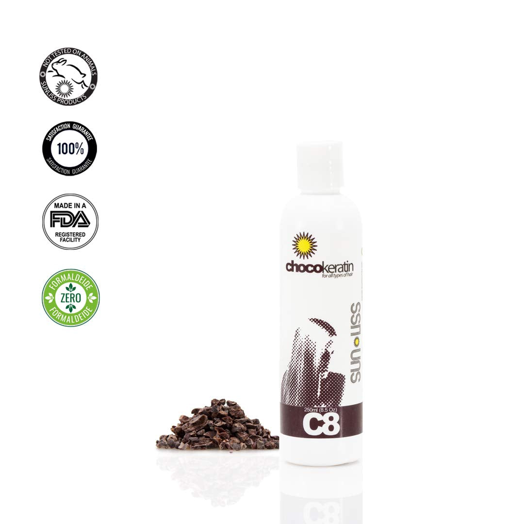 CHOCOKIT